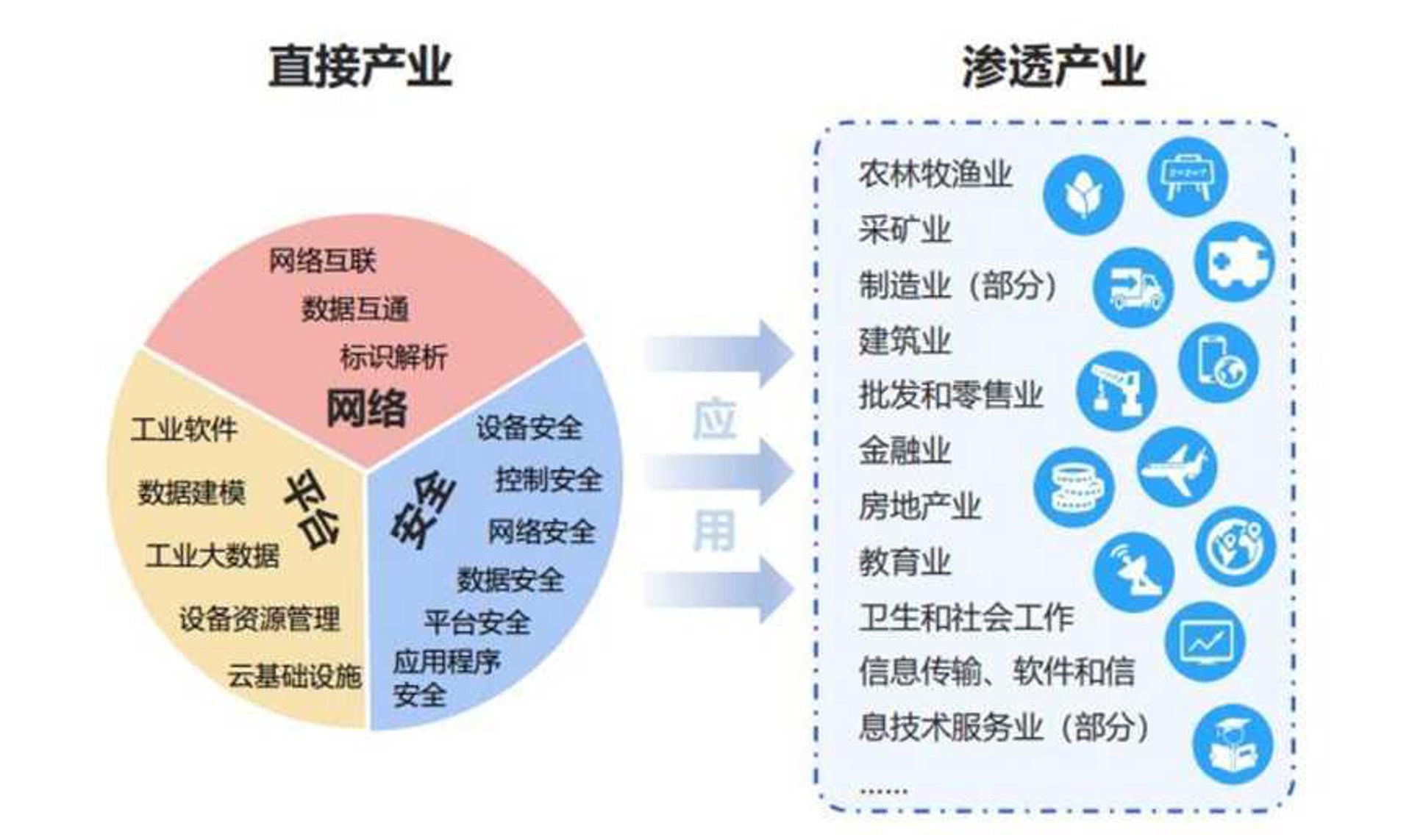 月铧教育科技