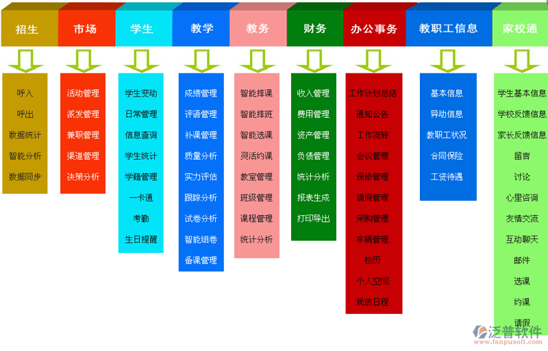 教育软件开发：引领学习创新的潮流
