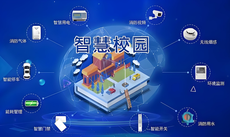 教育APP开发引领现代学习浪潮