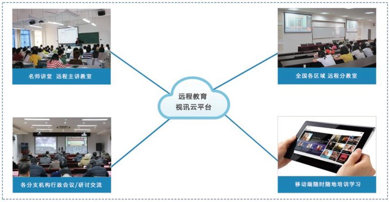 教育APP开发引领教育革命