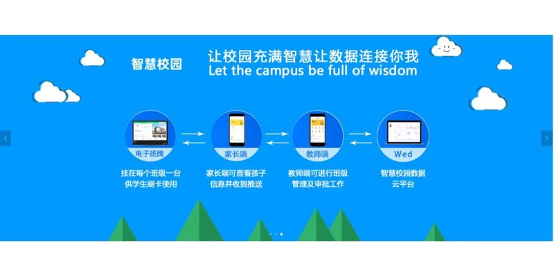 教育软件开发行业的最新趋势与发展方向